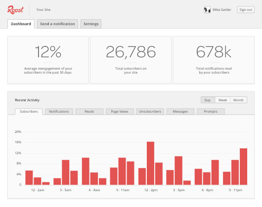 roost-plugin-notificaciones-wordpress