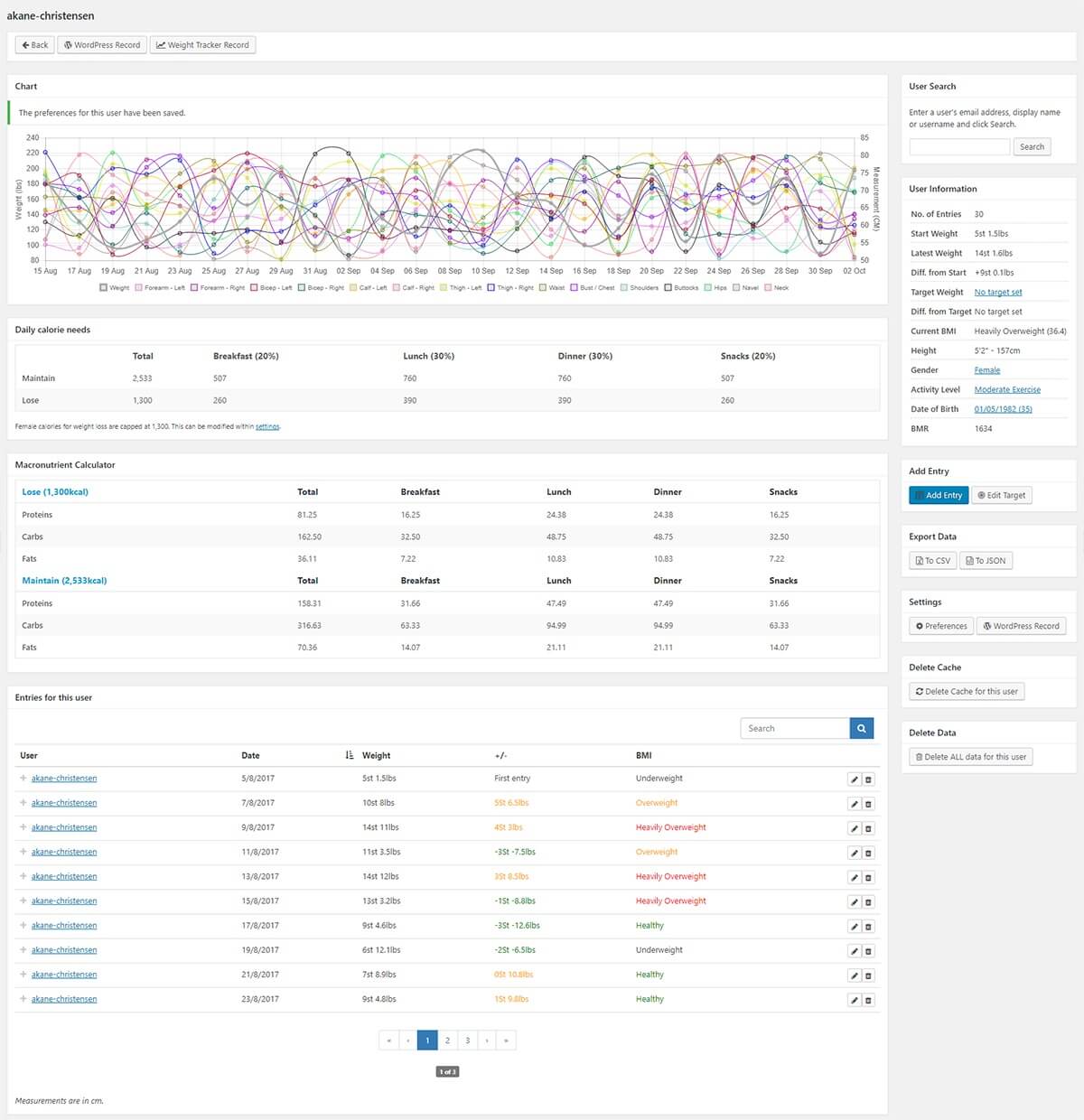 3 Plugins para calcular el IMC en tu WordPress